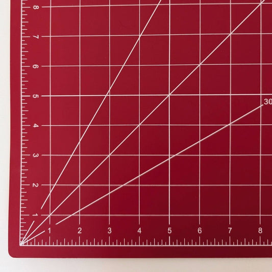 Details of measurements for the Madam Sew Self Healing Cutting Mat 