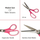 Beginner Cutting Bundle - MadamSew