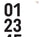Heat Transfer Vinyl Starter Stencils -  numbers