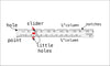 Parts of the measuring gauge with a slider to set accurate measurements