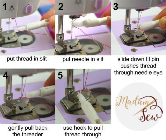 different steps how to use the needle inserter