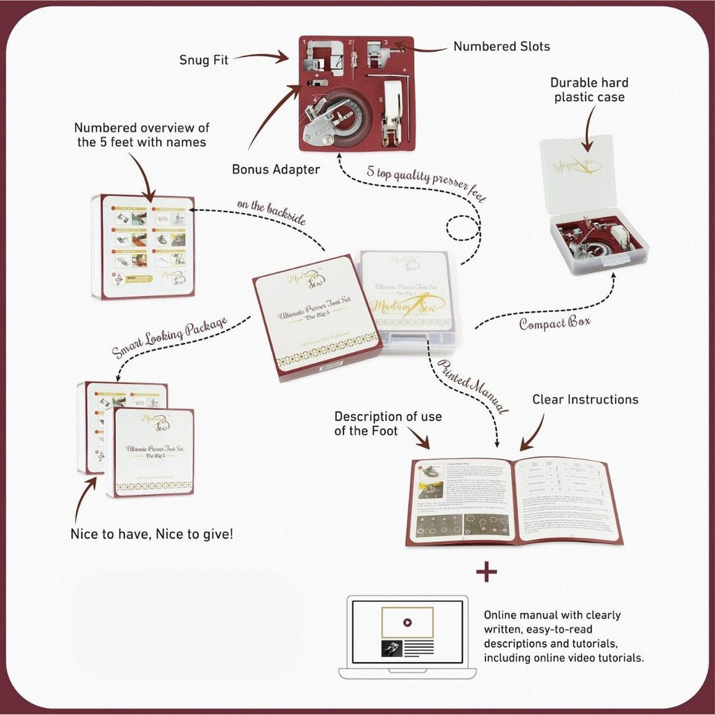 Ultimate Presser Foot Set - Big Five - What's It All About